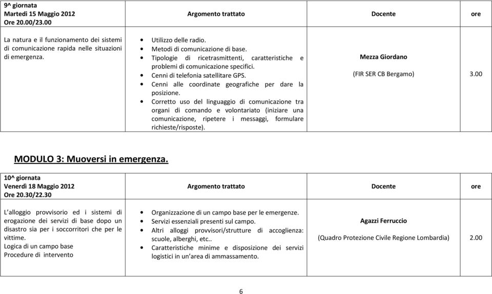 Cenni alle coordinate geografiche per dare la posizione.