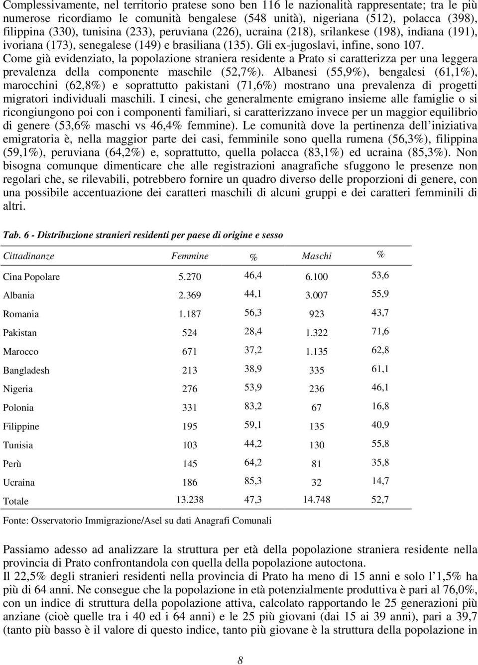 Come già evidenziato, la popolazione straniera residente a Prato si caratterizza per una leggera prevalenza della componente maschile (52,7%).