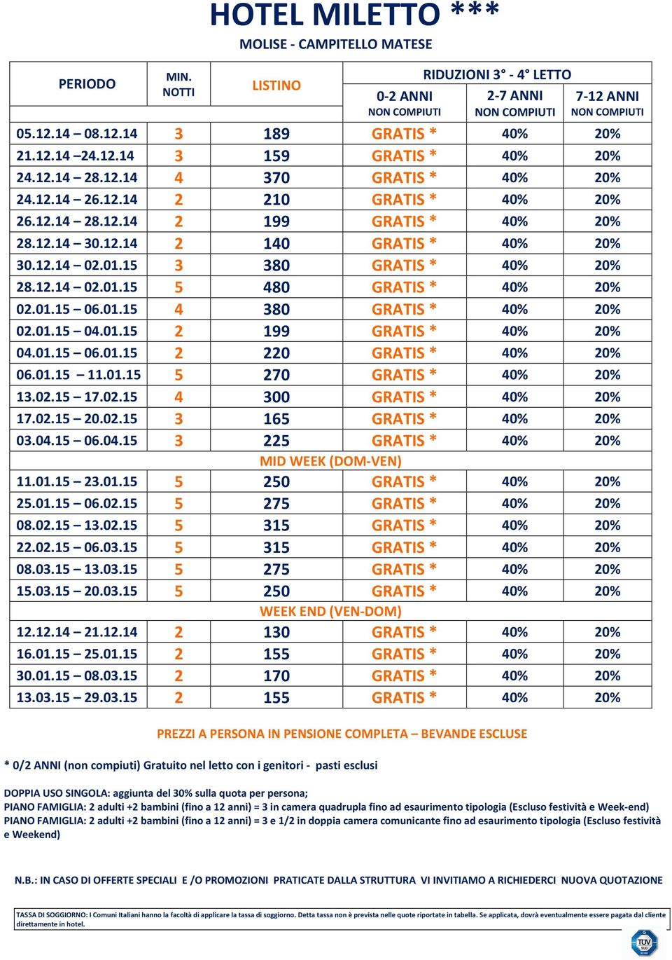 12.14 26.12.14 2 210 GRATIS * 40% 20% 26.12.14 28.12.14 2 199 GRATIS * 40% 20% 28.12.14 30.12.14 2 140 GRATIS * 40% 20% 30.12.14 02.01.15 3 380 GRATIS * 40% 20% 28.12.14 02.01.15 5 480 GRATIS * 40% 20% 02.