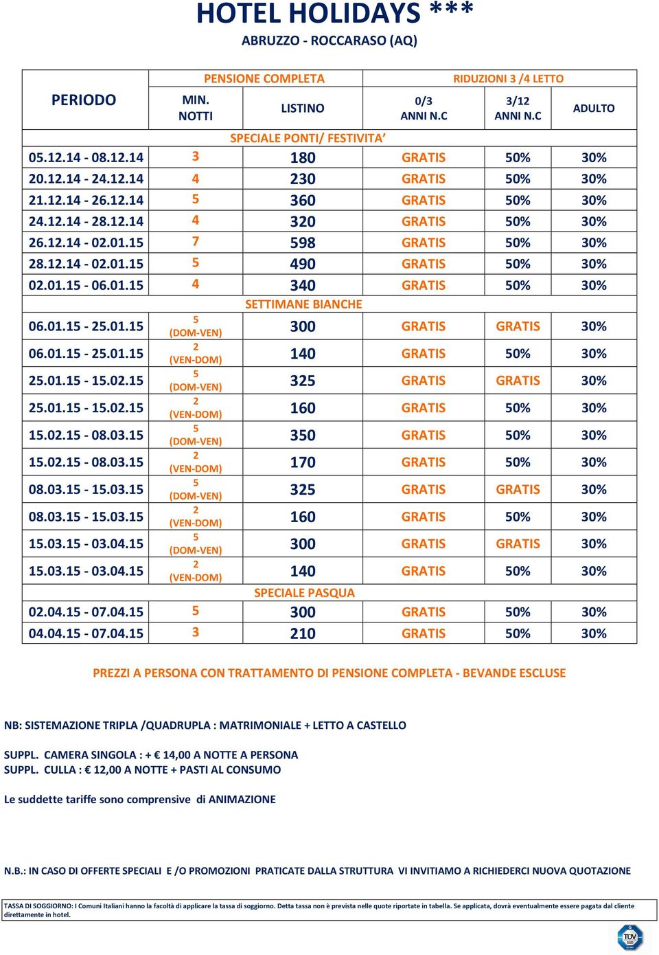 01.15-25.01.15 06.01.15-25.01.15 25.01.15-15.02.15 25.01.15-15.02.15 15.02.15-08.03.