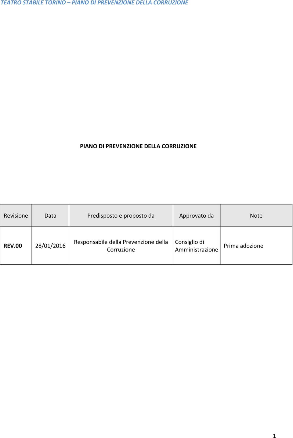 REV.00 28/01/2016 Responsabile della Prevenzione