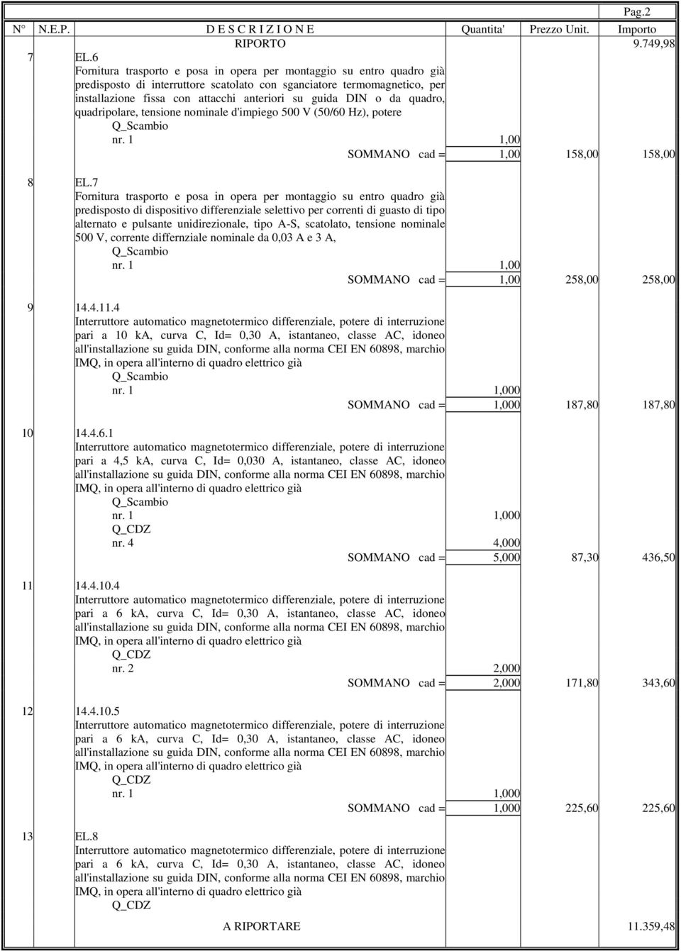 DIN o da quadro, quadripolare, tensione nominale d'impiego 500 V (50/60 Hz), potere Q_Scambio nr. 1 1,00 SOMMANO cad = 1,00 158,00 158,00 8 EL.