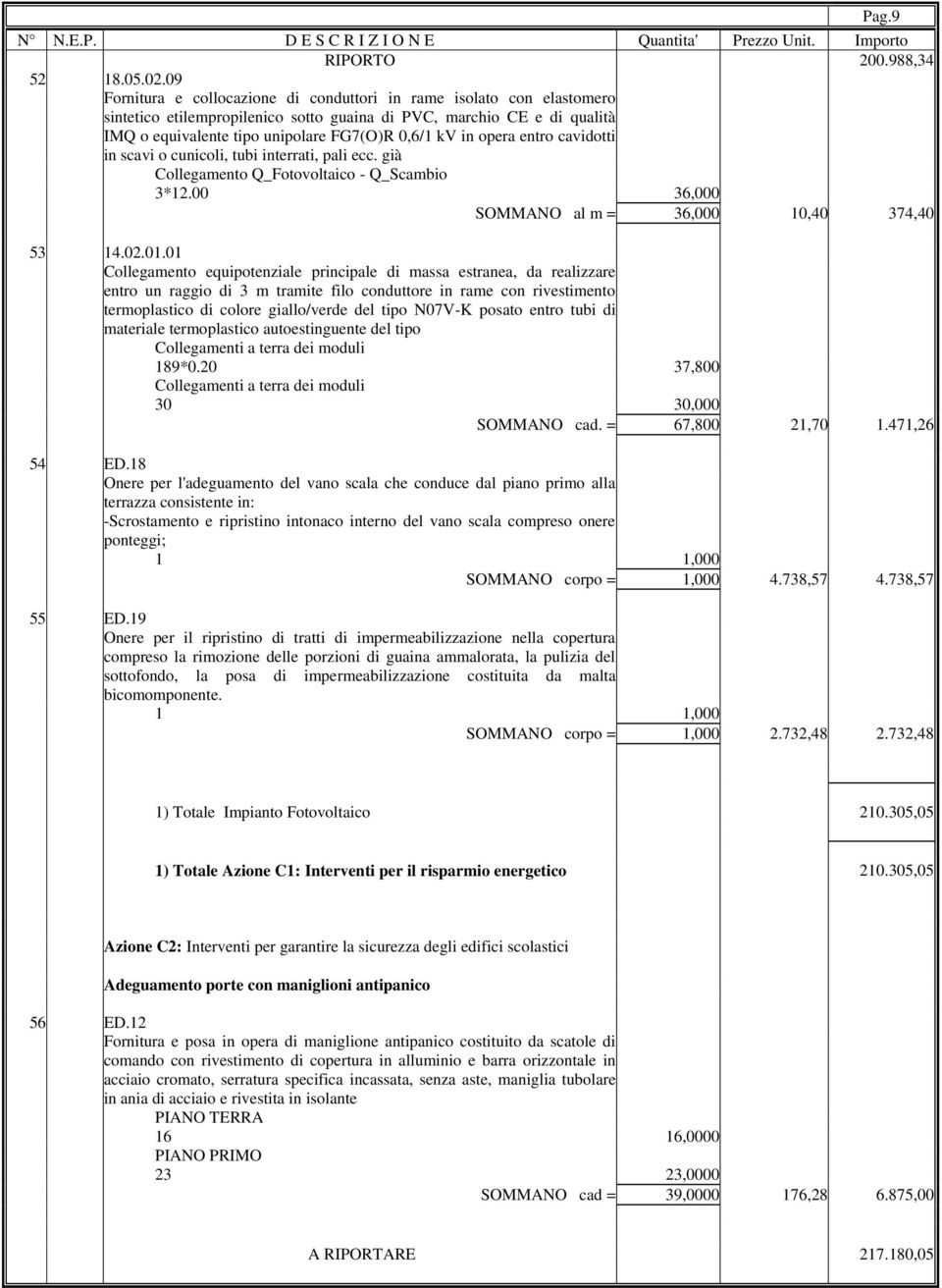 posato entro tubi di materiale termoplastico autoestinguente del tipo Collegamenti a terra dei moduli 189*0.20 37,800 Collegamenti a terra dei moduli 30 30,000 SOMMANO cad. = 67,800 21,70 1.