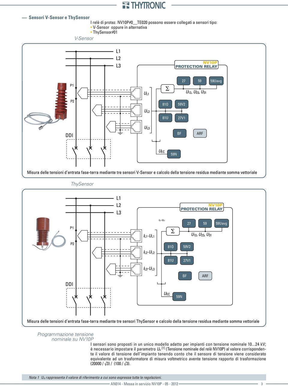 EC 59N Misur delle tensioni d entrt fse-terr medinte tre sensori V-Sensor e clcolo dell tensione residu medinte somm vettorile ThySensor L1 L2 L3 PROTECTION RELY I L1-U L1 IL1-UL1 Σ 27 59 59Uvg U 12,