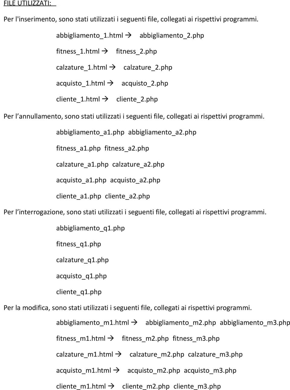 phpabbigliamento_a2.php fitness_a1.phpfitness_a2.php calzature_a1.phpcalzature_a2.php acquisto_a1.phpacquisto_a2.php cliente_a1.phpcliente_a2.