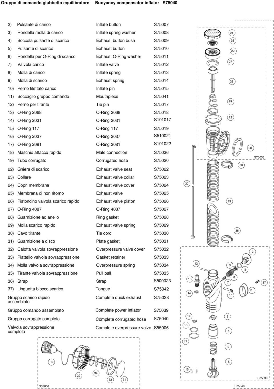 8) Molla di carico Inflate spring S7503 9) Molla di scarico Exhaust spring S7504 26 0) Perno filettato carico Inflate pin S7505 ) Boccaglio gruppo comando Mouthpiece 2) Perno per tirante Tie pin