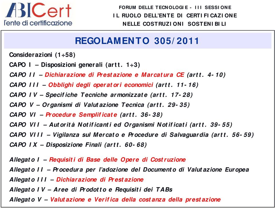 36-38) CAPO VII Autorità Notificanti ed Organismi Notificati (artt. 39-55) CAPO VIII Vigilanza sul Mercato e Procedure di Salvaguardia (artt. 56-59) CAPO IX Disposizione Finali (artt.