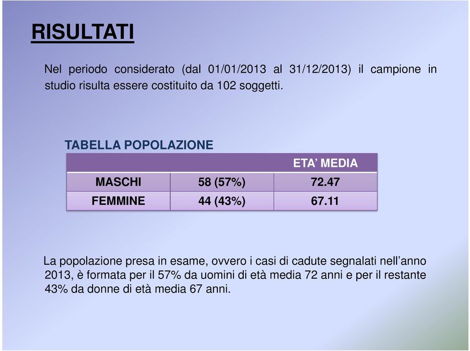 47 FEMMINE 44 (43%) 67.