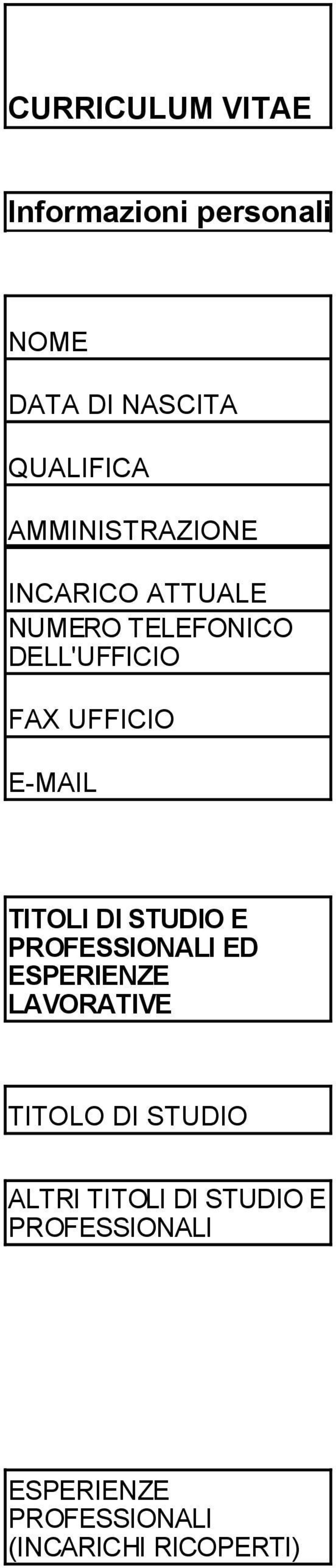 E-MAIL TITOLI DI STUDIO E PROFESSIONALI ED ESPERIENZE LAVORATIVE TITOLO DI