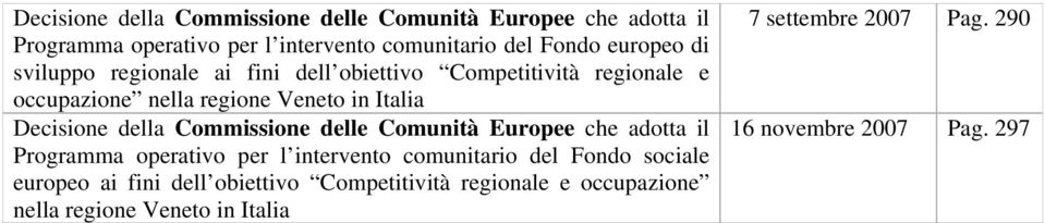 Commissione delle Comunità Europee che adotta il Programma operativo per l intervento comunitario del Fondo sociale europeo ai fini