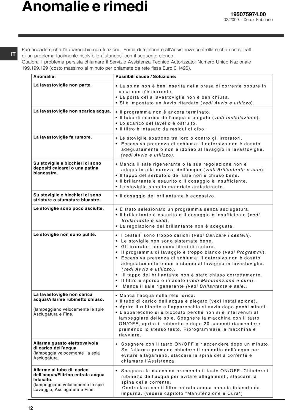 Qualora il problema persista chiamare il Servizio Assistenza Tecnico Autorizzato: Numero Unico Nazionale 199.199.199 (costo massimo al minuto per chiamate da rete fissa Euro 0,1426).