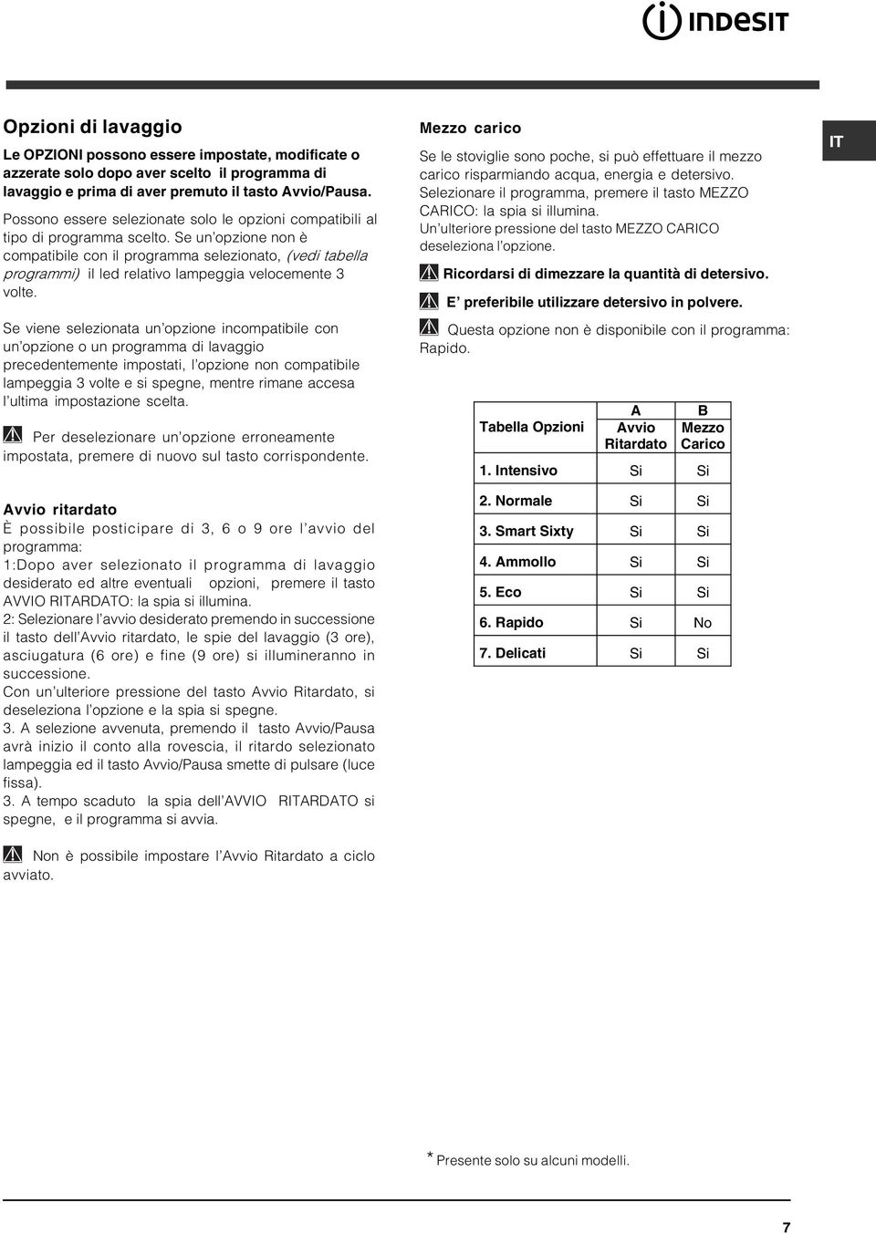 Se un opzione non è compatibile con il programma selezionato, (vedi tabella programmi) il led relativo lampeggia velocemente 3 volte.