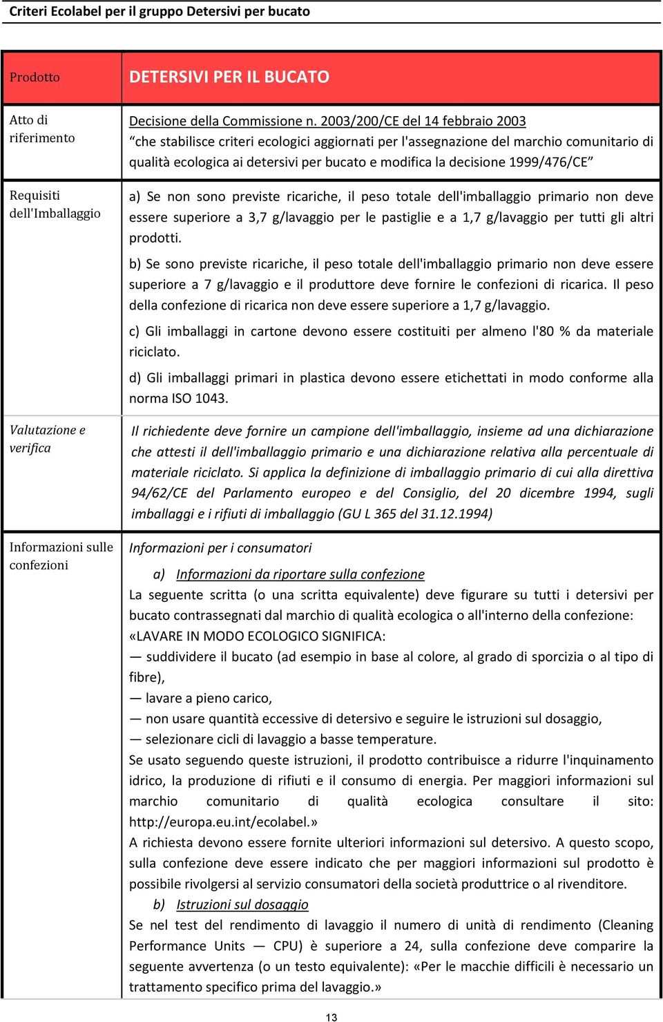 1999/476/CE a) Se non sono previste ricariche, il peso totale dell'imballaggio primario non deve essere superiore a 3,7 g/lavaggio per le pastiglie e a 1,7 g/lavaggio per tutti gli altri prodotti.