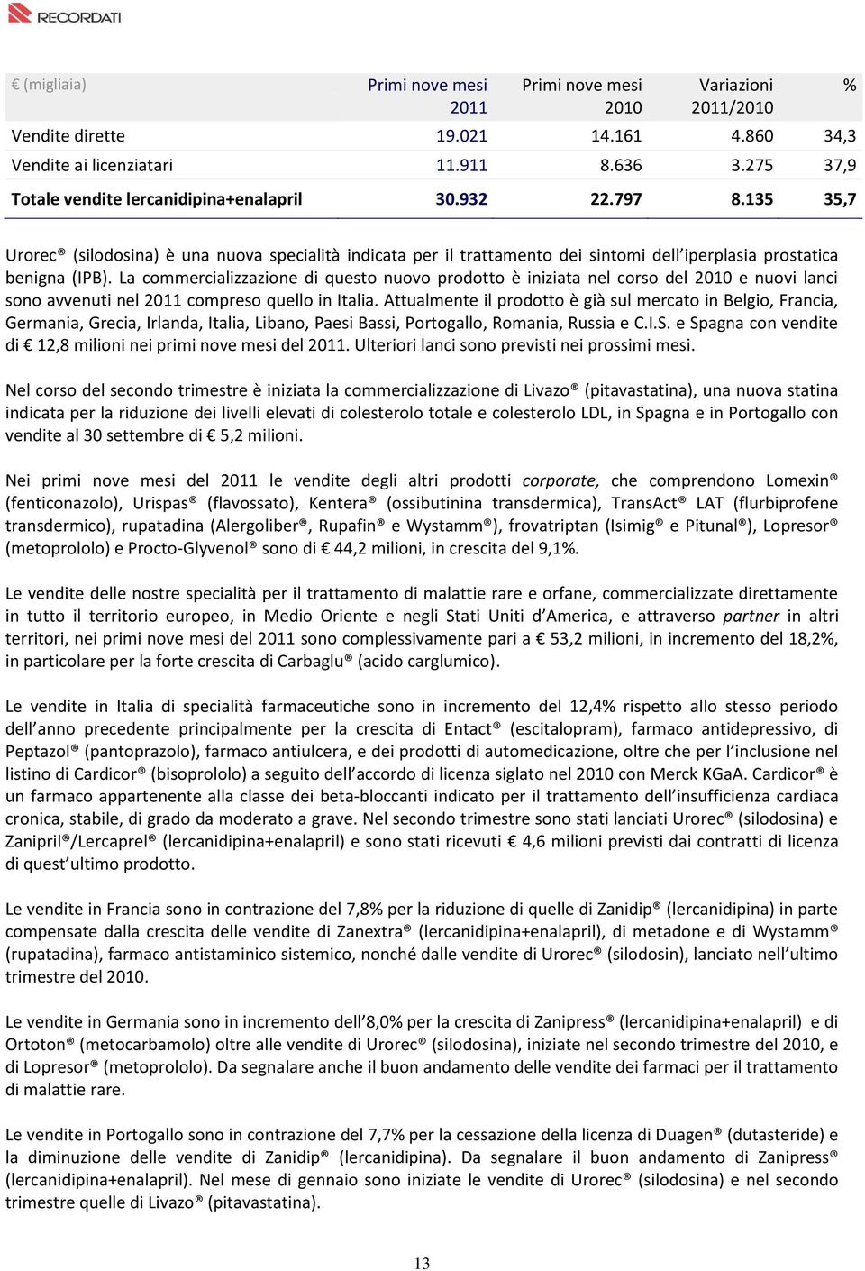 La commercializzazione di questo nuovo prodotto è iniziata nel corso del 2010 e nuovi lanci sono avvenuti nel 2011 compreso quello in Italia.