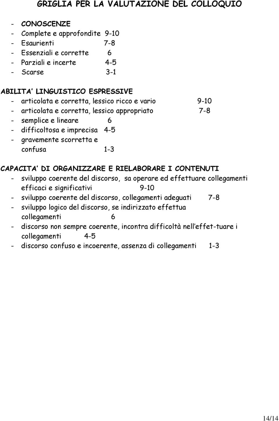 DI ORGANIZZARE E RIELABORARE I CONTENUTI - sviluppo coerente del discorso, sa operare ed effettuare collegamenti efficaci e significativi 9-10 - sviluppo coerente del discorso, collegamenti adeguati