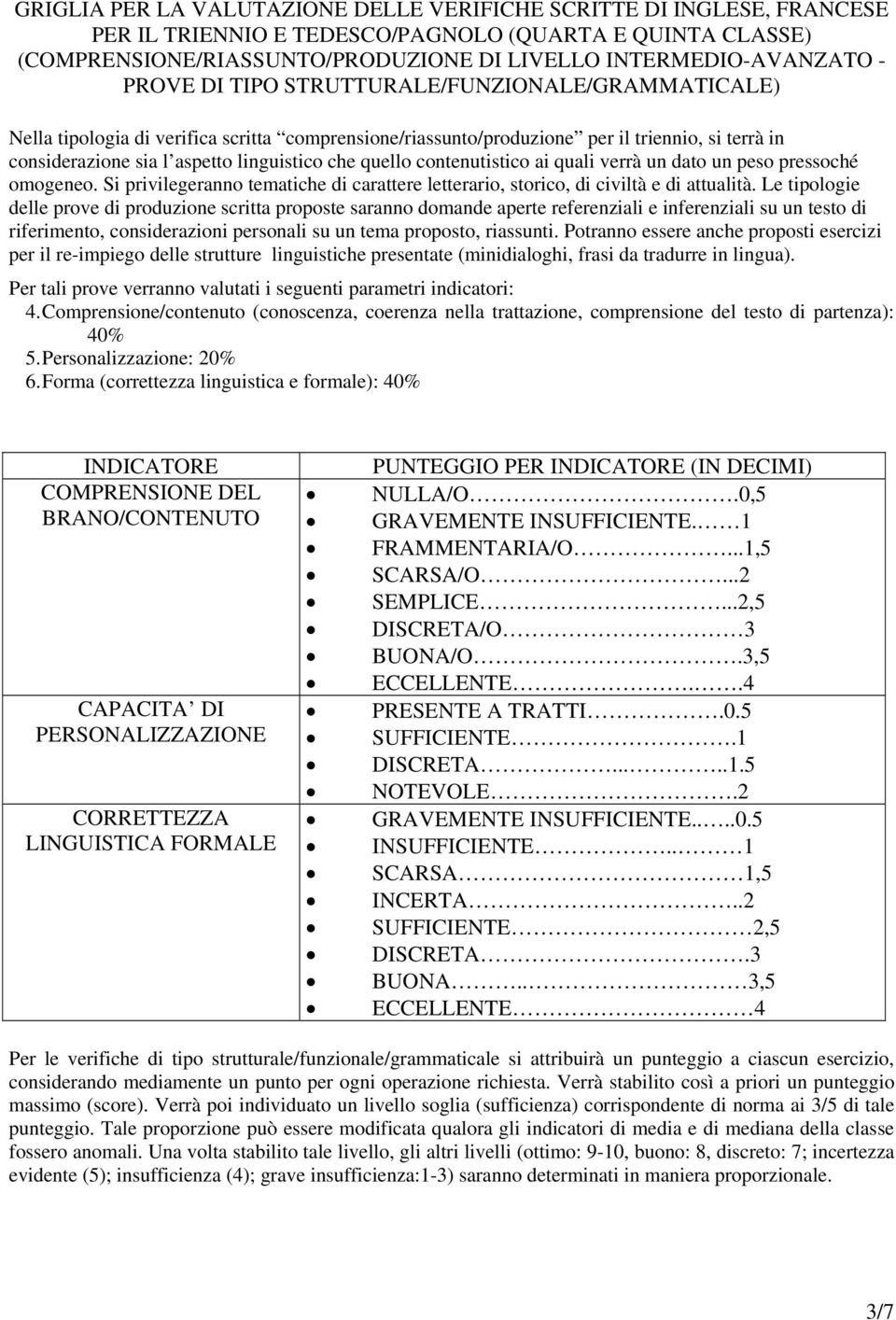 quello contenutistico ai quali verrà un dato un peso pressoché omogeneo. Si privilegeranno tematiche di carattere letterario, storico, di civiltà e di attualità.