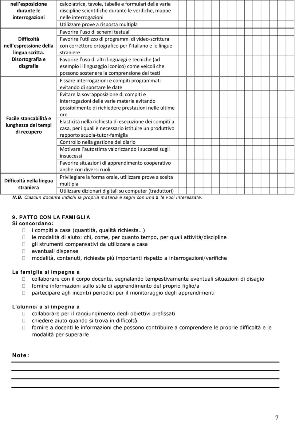 le verifiche, mappe nelle interrogazioni Utilizzare prove a risposta multipla Favorire l uso di schemi testuali Favorire l utilizzo di programmi di video scrittura con correttore ortografico per l