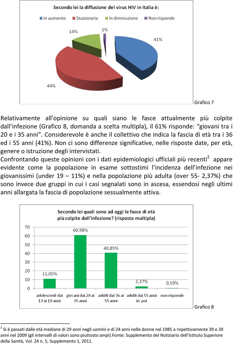 Confrontando queste opinioni con i dati epidemiologici ufficiali più recenti 2 appare evidente come la popolazione in esame sottostimi l incidenza dell infezione nei giovanissimi (under 19 11%) e