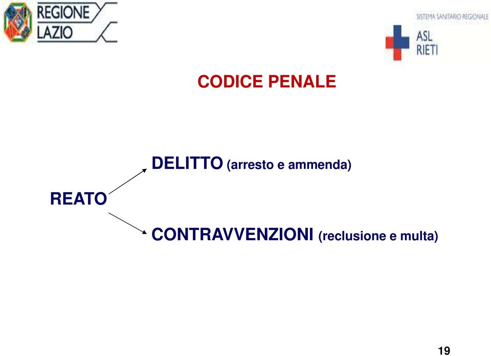 REATO CONTRAVVENZIONI