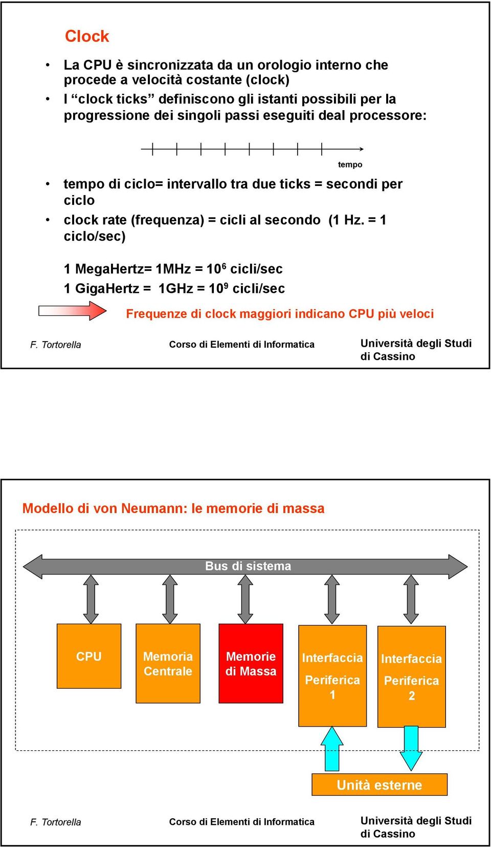 al secondo ( Hz.