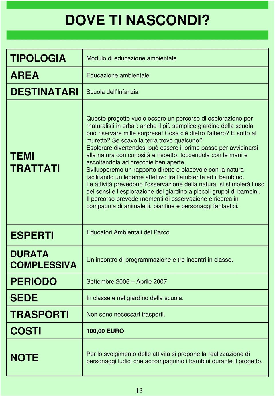 mille sorprese! Cosa c'è dietro l'albero? E sotto al muretto? Se scavo la terra trovo qualcuno?