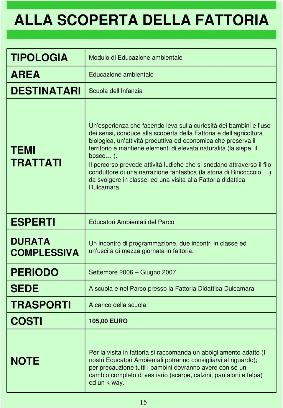 Il percorso prevede attività ludiche che si snodano attraverso il filo conduttore di una narrazione fantastica (la storia di Biricoccolo ) da svolgere in classe, ed una visita alla Fattoria didattica