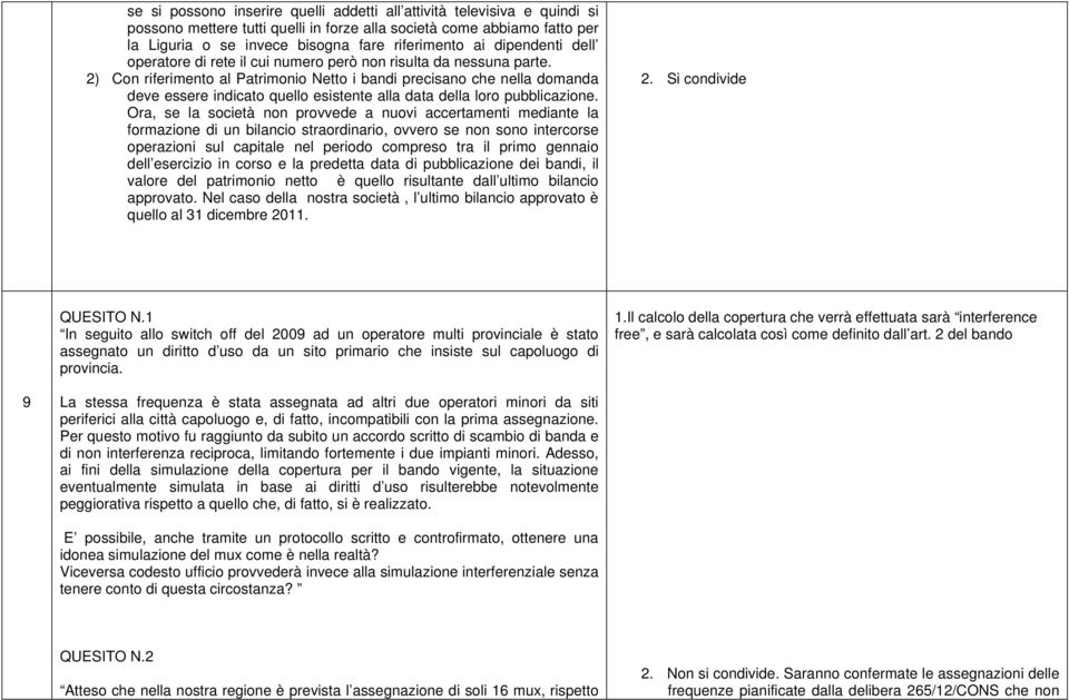 2) Con riferimento al Patrimonio Netto i bandi precisano che nella domanda deve essere indicato quello esistente alla data della loro pubblicazione.