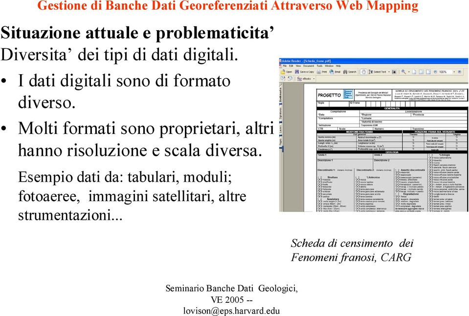 Molti formati sono proprietari, altri hanno risoluzione e scala diversa.