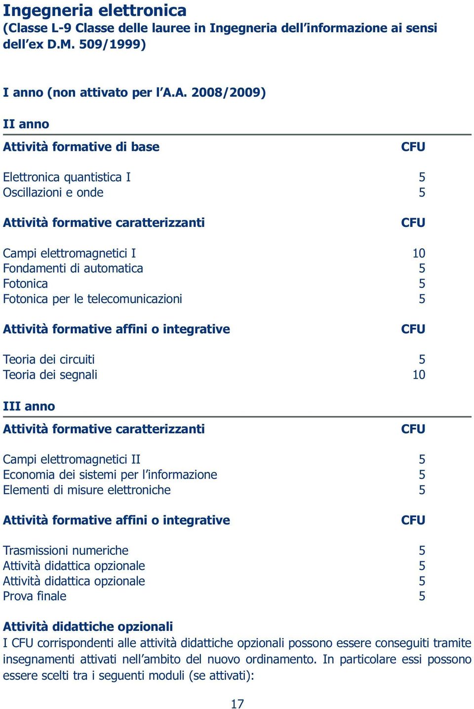 5 Attività formative affini o integrative Teoria dei circuiti 5 Teoria dei segnali 10 III anno Campi elettromagnetici II 5 Economia dei sistemi per l informazione 5 Elementi di misure elettroniche 5