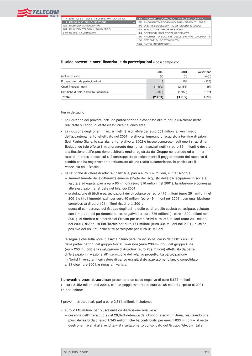 90 Sezione di sostenibilita` 122 Altre informazioni Il saldo proventi e oneri finanziari e da partecipazioni è così composto: 2002 2001 Variazione (milioni di euro) (a) (b) (a)-(b) Proventi netti da