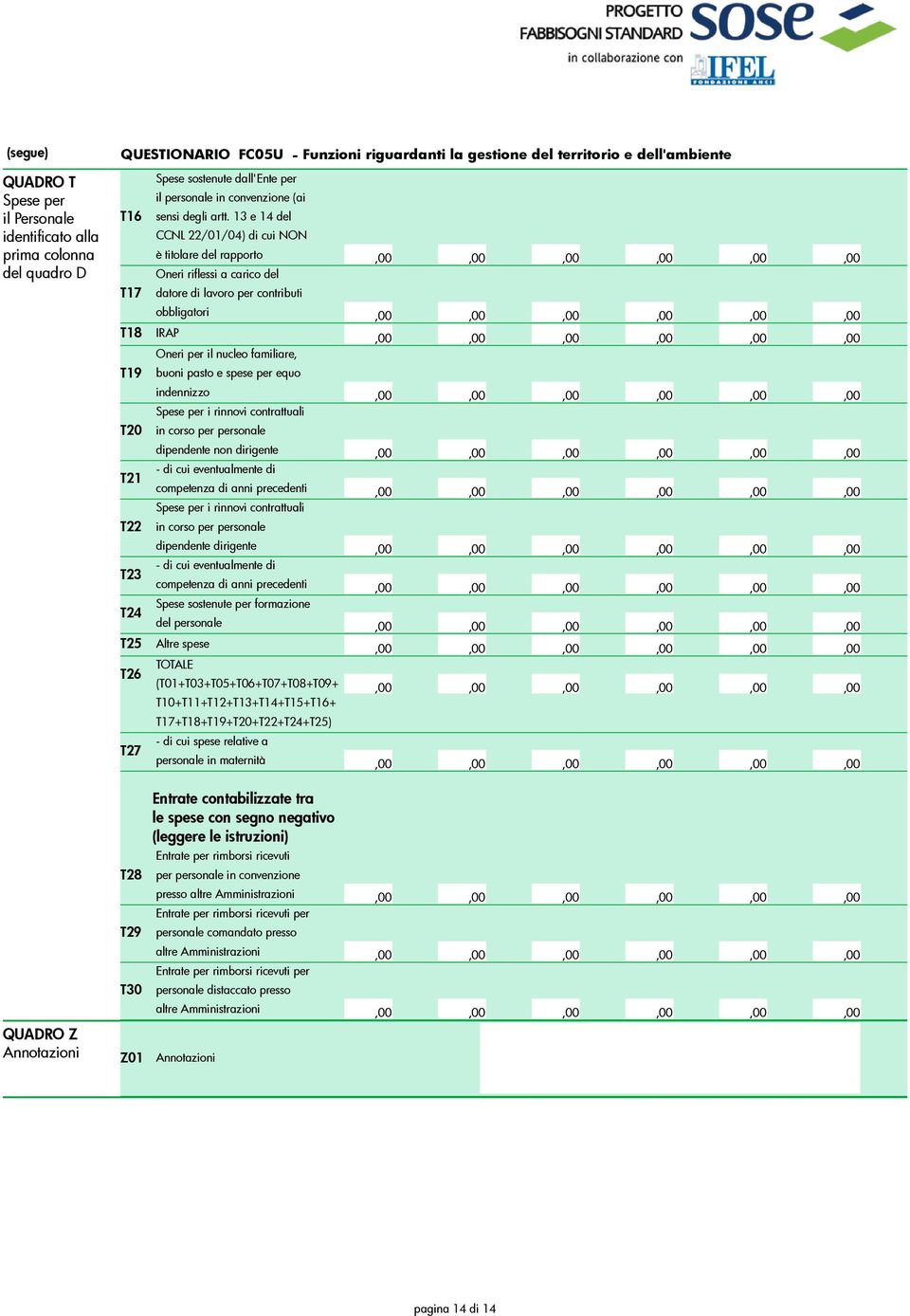 spese per equo indennizzo T20 Spese per i rinnovi contrattuali in corso per personale dipendente non dirigente T21 - di cui eventualmente di competenza di anni precedenti Spese per i rinnovi