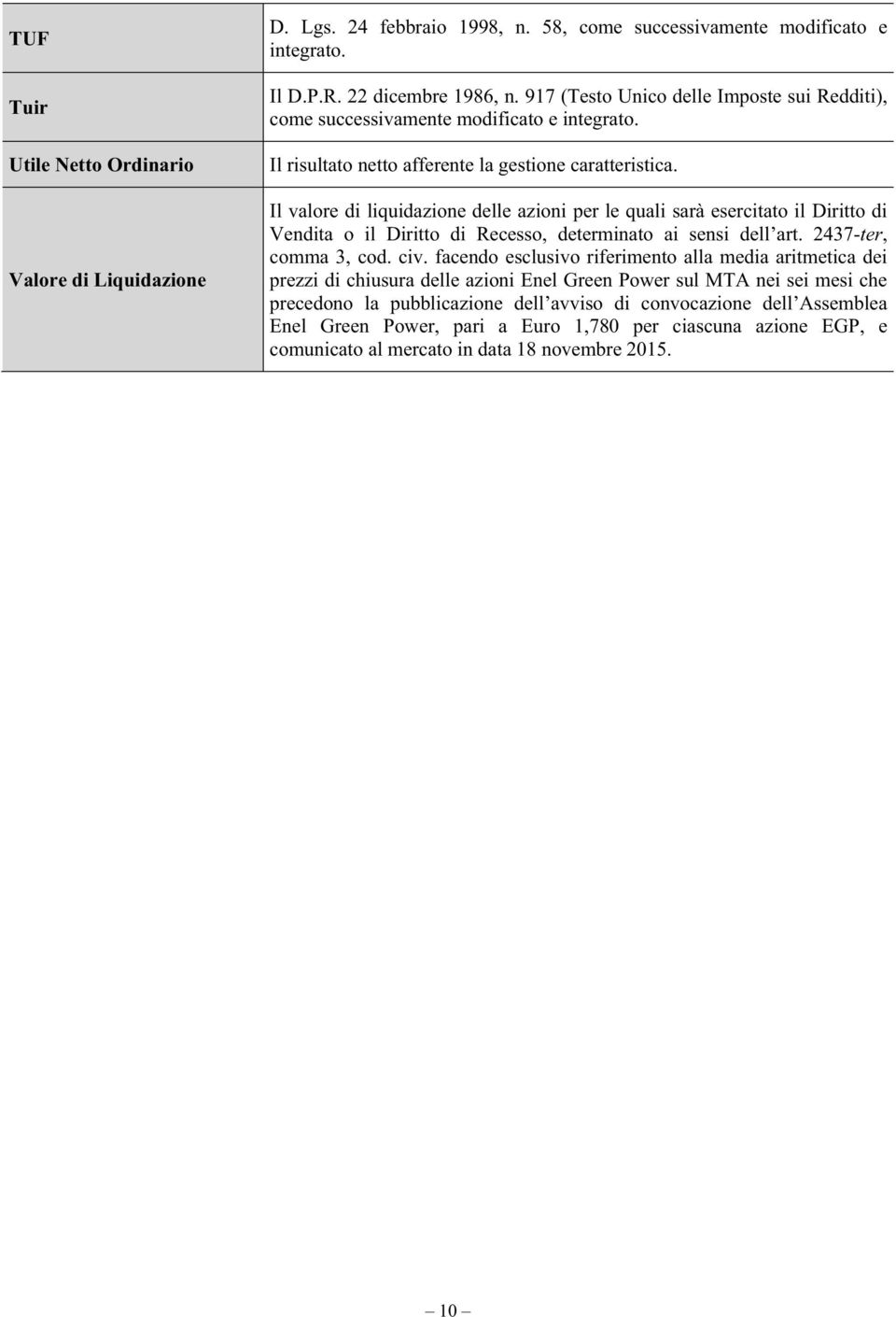 Il valore di liquidazione delle azioni per le quali sarà esercitato il Diritto di Vendita o il Diritto di Recesso, determinato ai sensi dell art. 2437-ter, comma 3, cod. civ.