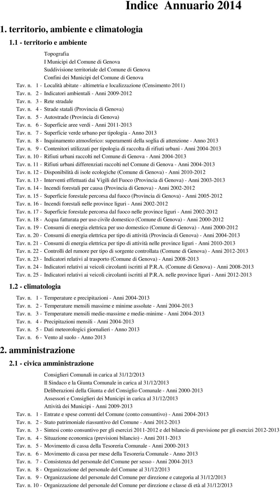 1 - Località abitate - altimetria e localizzazione (Censimento 2011) Tav. n. 2 - Indicatori ambientali - Anni 2009-2012 Tav. n. 3 - Rete stradale Tav. n. 4 - Strade statali (Provincia di Genova) Tav.