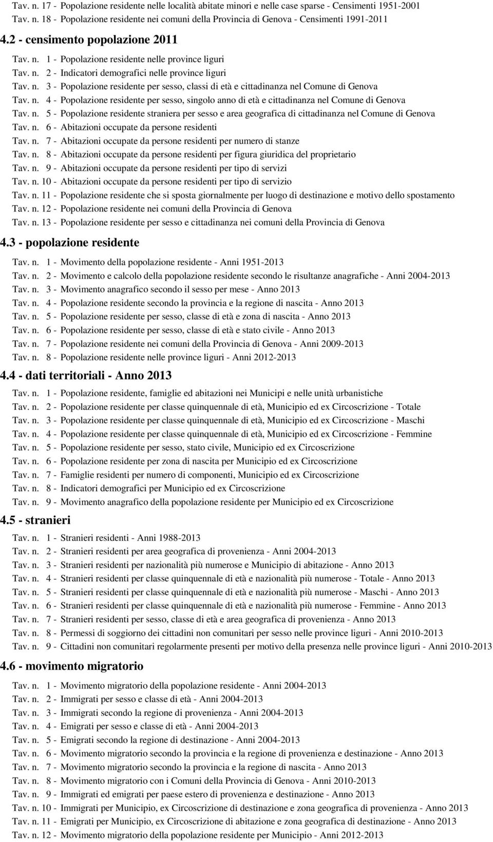 n. 4 - Popolazione residente per sesso, singolo anno di età e cittadinanza nel Comune di Genova Tav. n. 5 - Popolazione residente straniera per sesso e area geografica di cittadinanza nel Comune di Genova Tav.