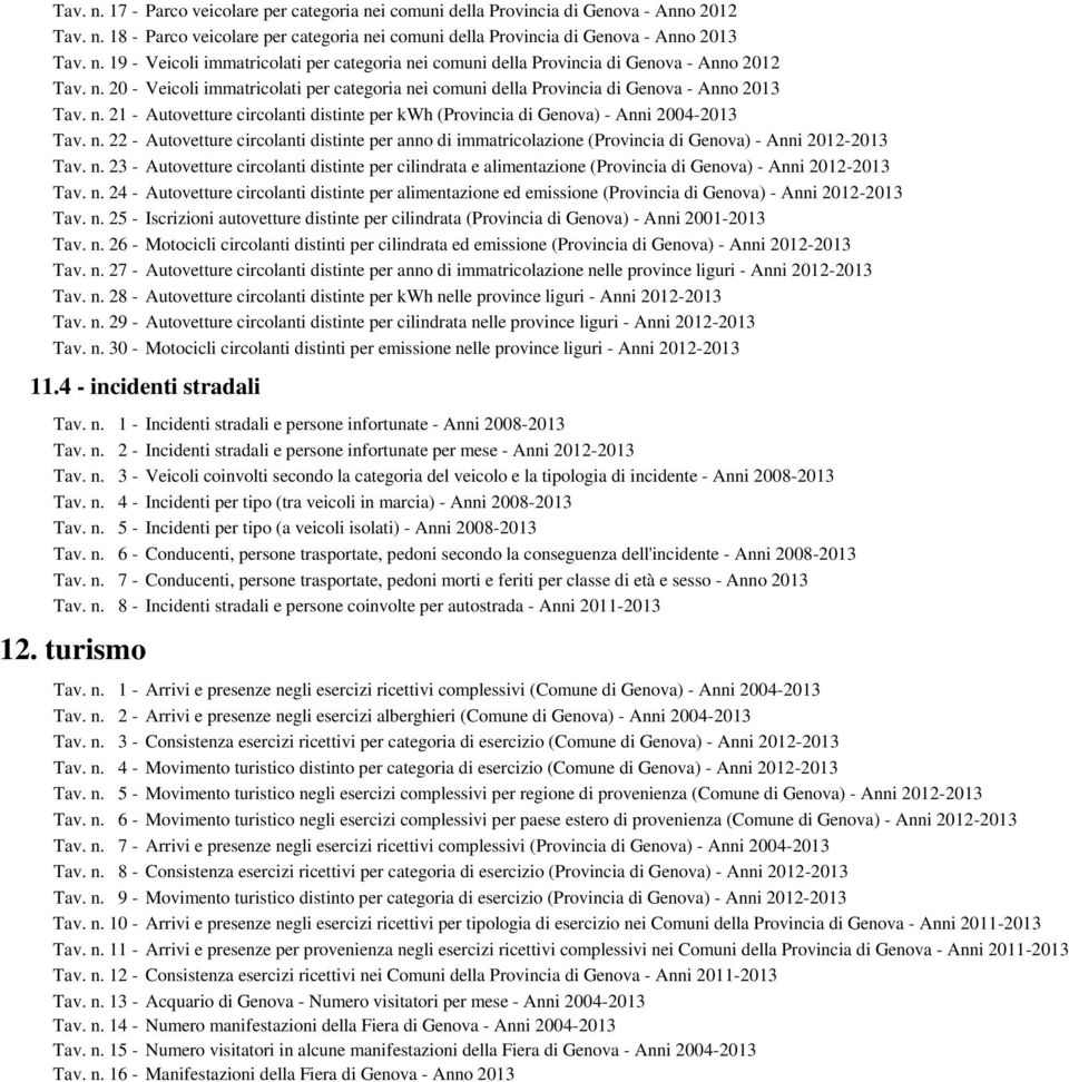 n. 23 - Autovetture circolanti distinte per cilindrata e alimentazione (Provincia di Genova) - Anni 2012-2013 Tav. n.