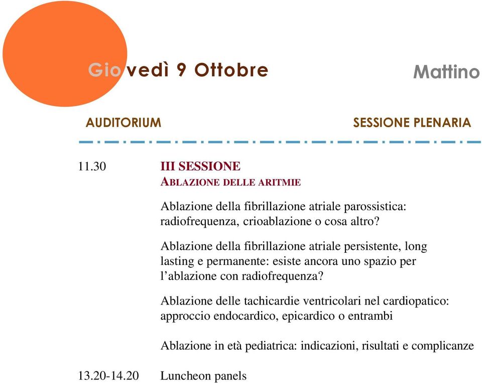 Ablazione della fibrillazione atriale persistente, long lasting e permanente: esiste ancora uno spazio per l ablazione con radiofrequenza?