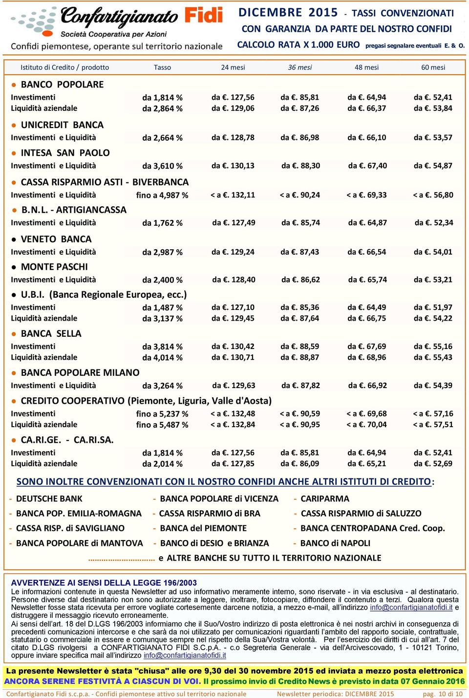 87,26 da. 66,37 da. 53,84 UNICREDIT BANCA Investimenti e Liquidità da 2,664 % da. 128,78 da. 86,98 da. 66,10 da. 53,57 INTESA SAN PAOLO Investimenti e Liquidità da 3,610 % da. 130,13 da. 88,30 da.