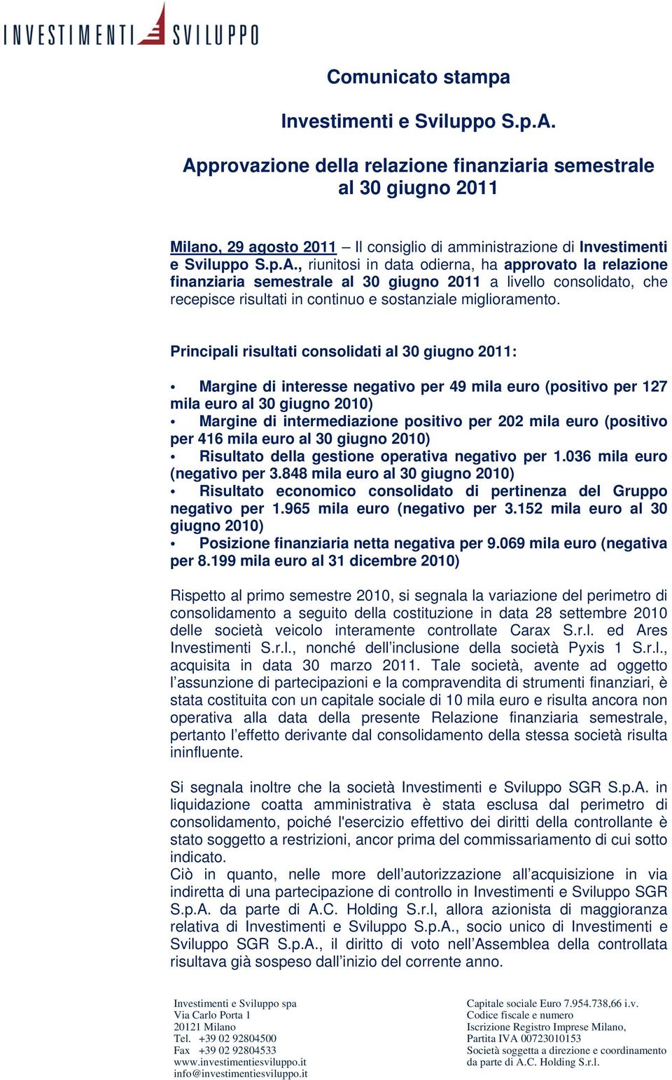 Principali risultati consolidati al 30 giugno 2011: Margine di interesse negativo per 49 mila euro (positivo per 127 mila euro al 30 giugno 2010) Margine di intermediazione positivo per 202 mila euro