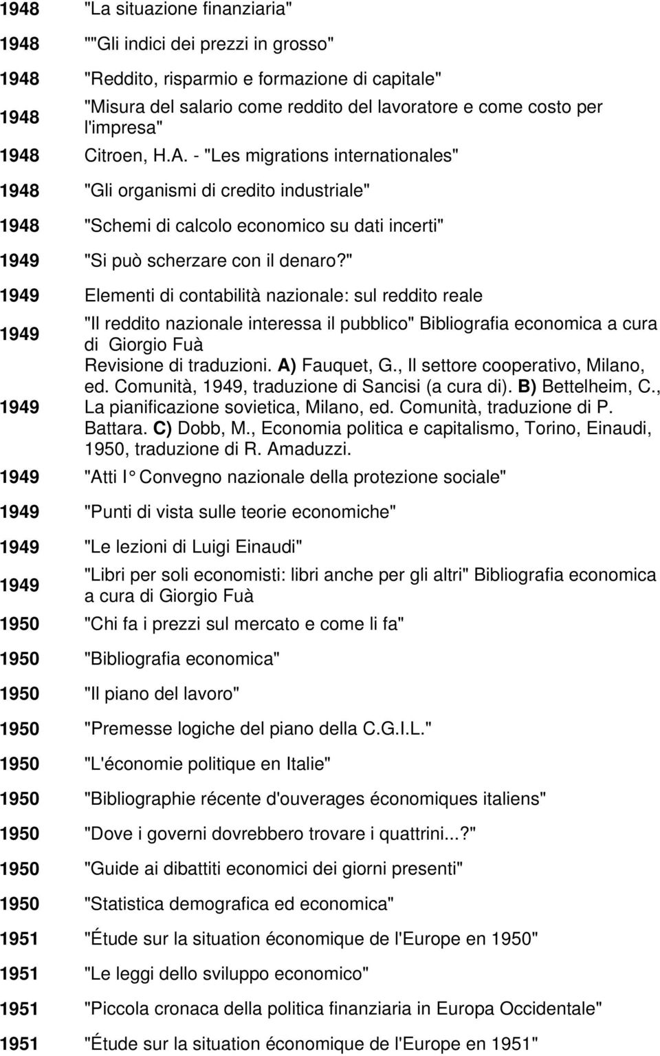 " 1949 Elementi di contabilità nazionale: sul reddito reale "Il reddito nazionale interessa il pubblico" Bibliografia economica a cura 1949 di Giorgio Fuà Revisione di traduzioni. A) Fauquet, G.