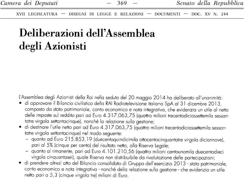 h e evidenzia un utile al netto delle im poste sul reddito pari a d Euro 4.3 1 7.