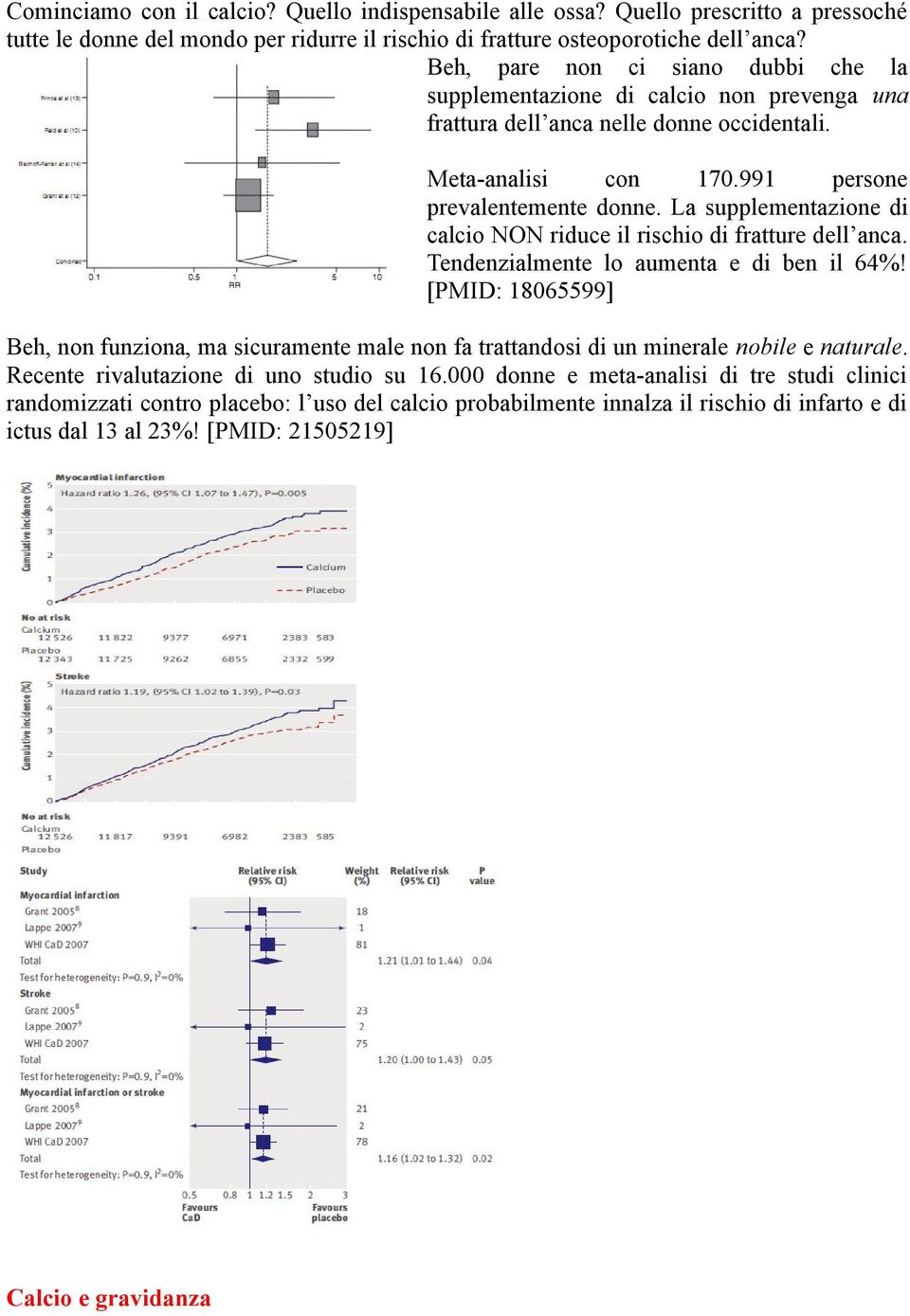 La supplementazione di calcio NON riduce il rischio di fratture dell anca. Tendenzialmente lo aumenta e di ben il 64%!