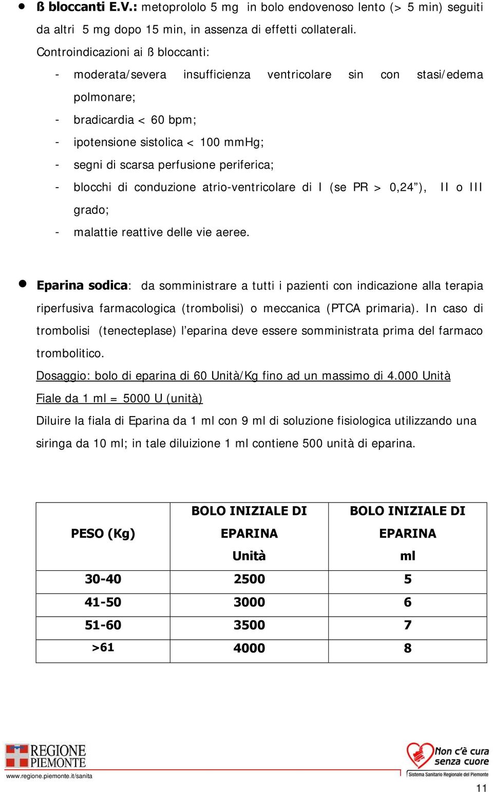 periferica; - blocchi di conduzione atrio-ventricolare di I (se PR > 0,24 ), II o III grado; - malattie reattive delle vie aeree.