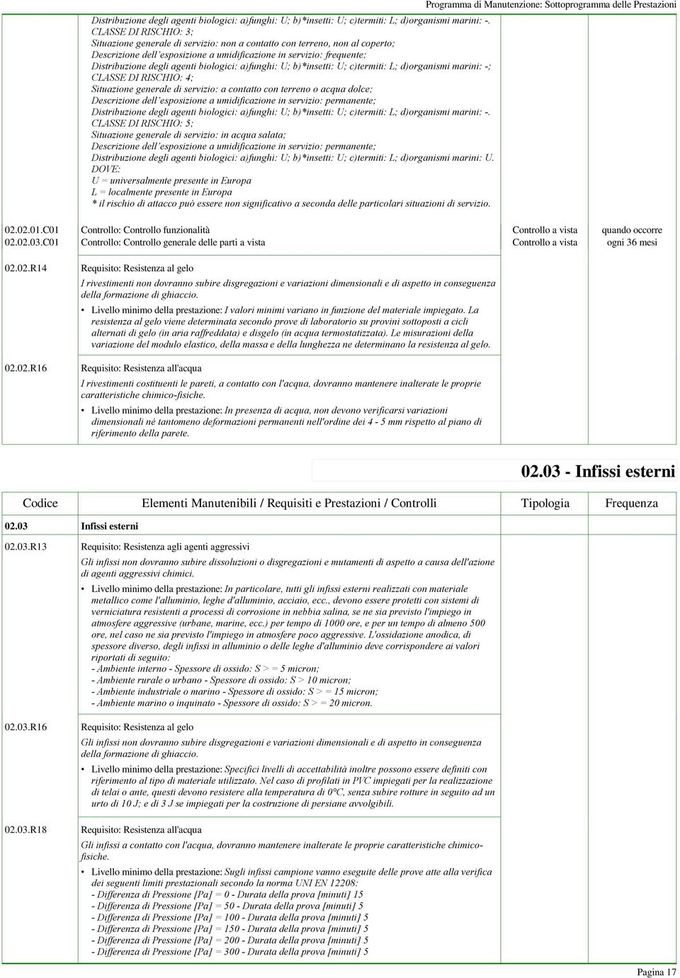 biologici: a)funghi: U; b)*insetti: U; c)termiti: L; d)organismi marini: -; CLASSE DI RISCHIO: 4; Situazione generale di servizio: a contatto con terreno o acqua dolce; Descrizione dell esposizione a