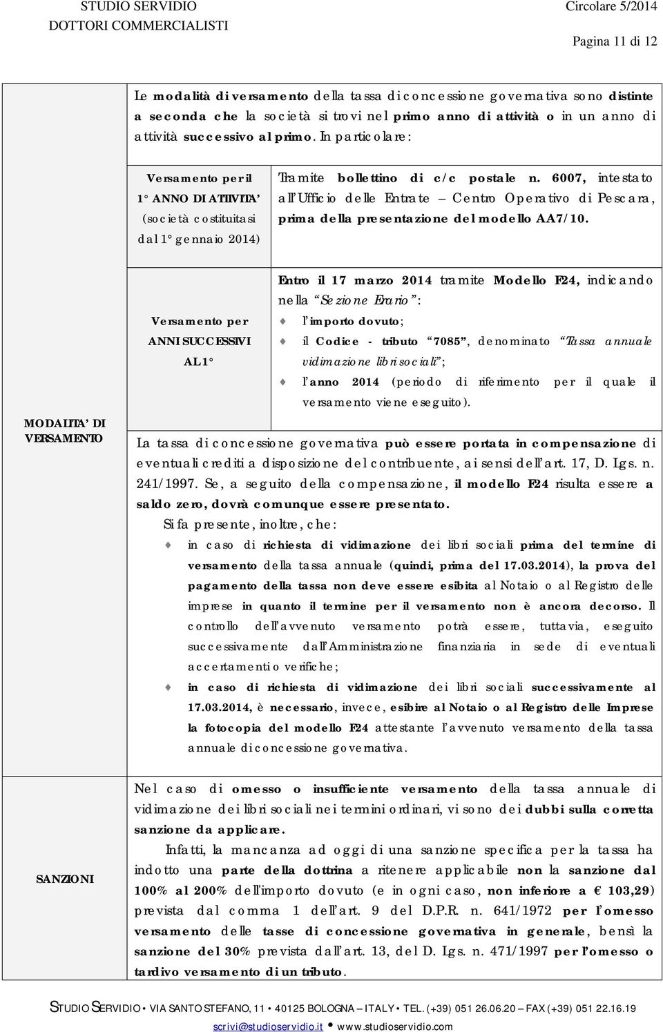 6007, intestato all Ufficio delle Entrate Centro Operativo di Pescara, prima della presentazione del modello AA7/10.