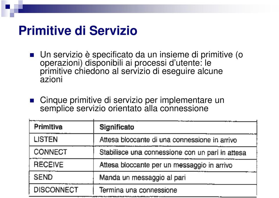 primitive chiedono al servizio di eseguire alcune azioni Cinque