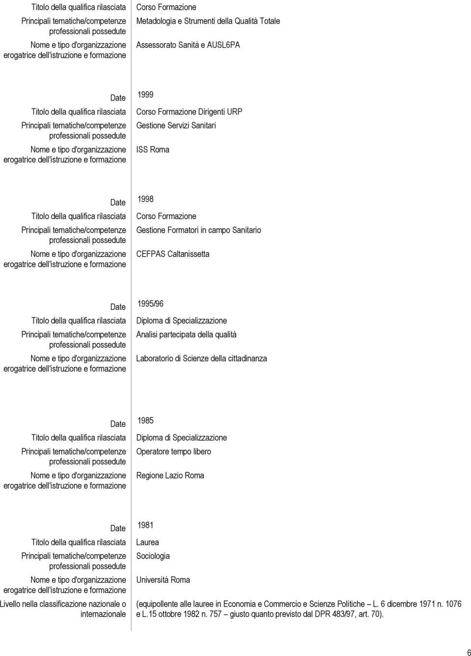 cittadinanza 1985 Diploma di Specializzazione Operatore tempo libero Regione Lazio Roma Livello nella classificazione nazionale o internazionale 1981 Laurea Sociologia