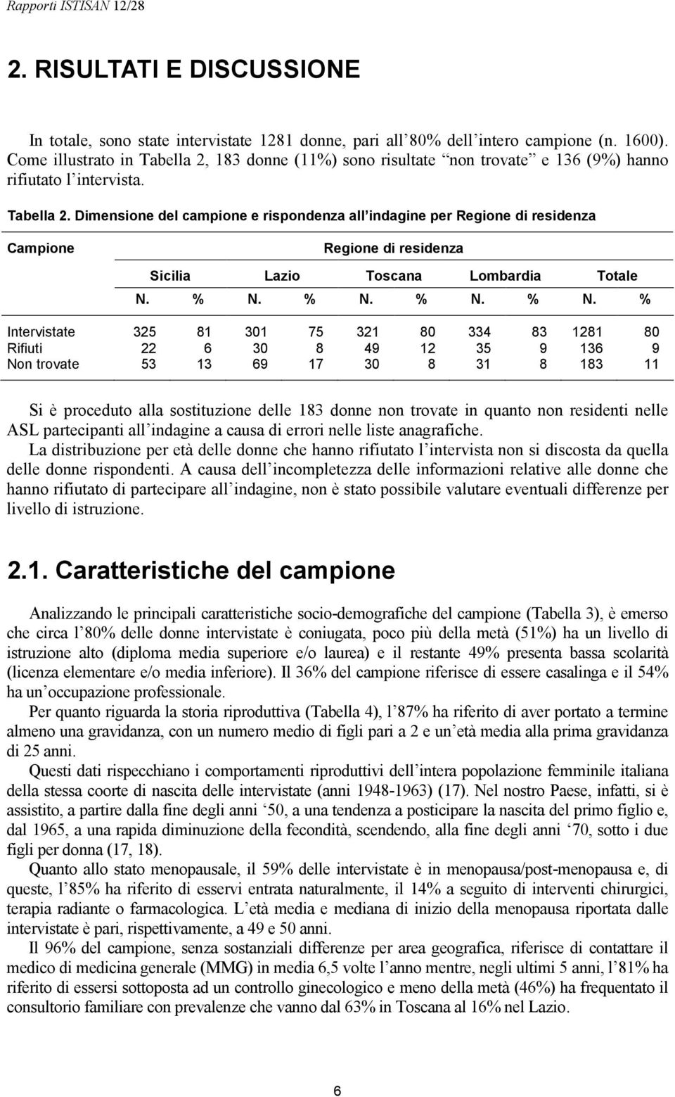 183 donne (11%) sono risultate non trovate e 136 (9%) hanno rifiutato l intervista. Tabella 2.