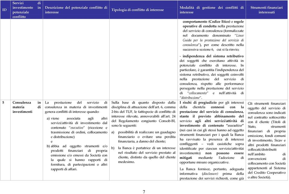 quando: a) viene associata agli altri servizi/attività vestimento dal contenuto esecutivo (ricezione e trasmissione orni, collocamento e stribuzione) e b) abbia ad oggetto strumenti e/o prodotti