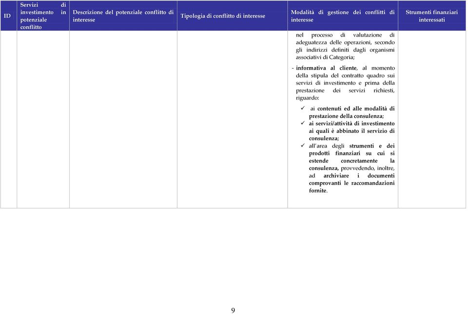 contenuti ed alle modalità prestazione della consulenza; ai servizi/attività vestimento ai quali è abbato il servizio consulenza; all area degli strumenti