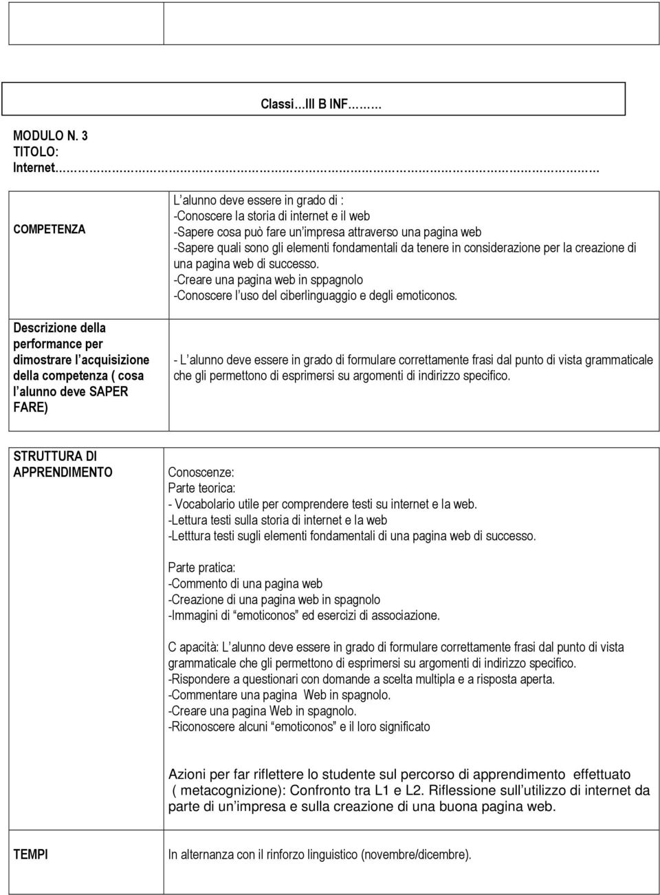 fondamentali da tenere in considerazione per la creazione di una pagina web di successo. -Creare una pagina web in sppagnolo -Conoscere l uso del ciberlinguaggio e degli emoticonos.